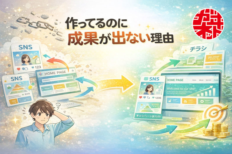 ホームページ・SNS・チラシを「バラバラに発注」するのが一番もったいない理由