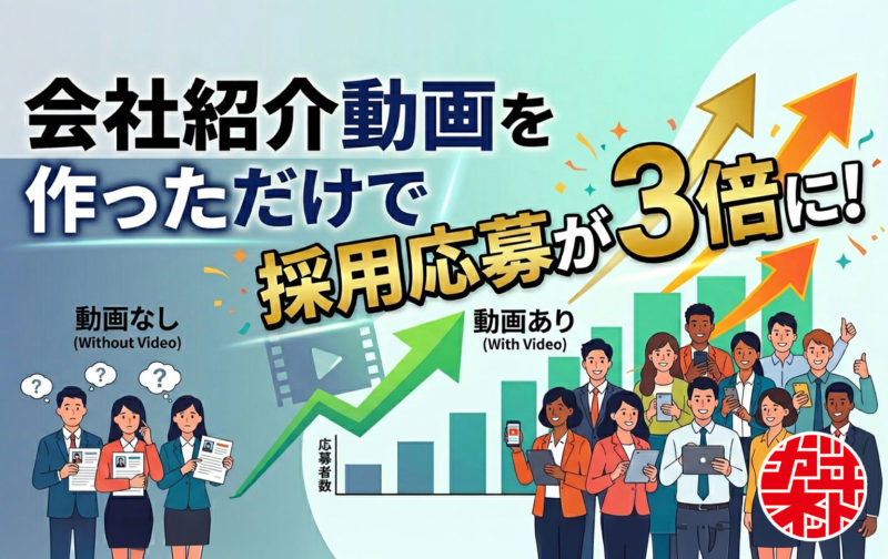 会社紹介動画を作ったら採用応募が3倍になった